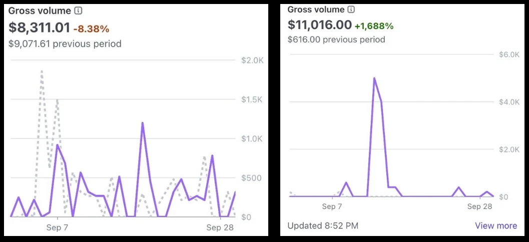 Client result screenshot